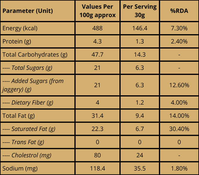 multi millet cookies | classic delights | naturally gluten free & nutrient dense 200gms pack